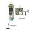 HDMI Transmitterss sender Receiver transmissions 1 -