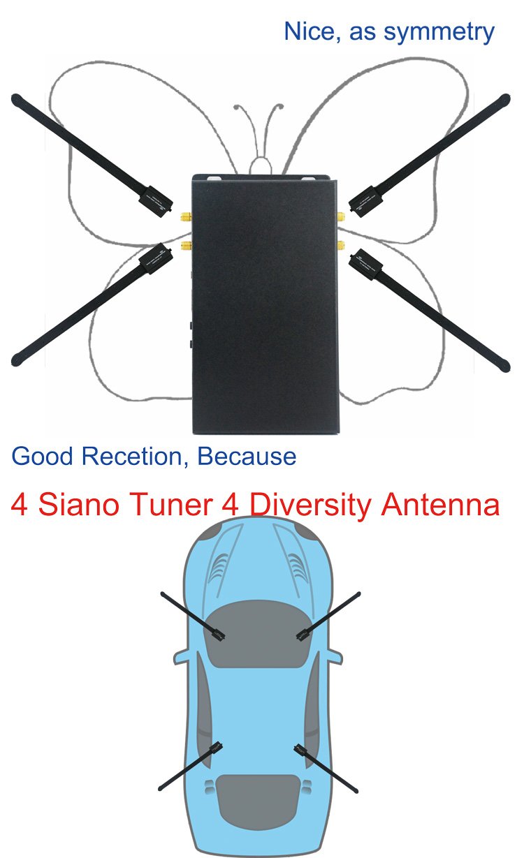 4 س 4 Siano Tuner Diversity Antenna Car dvb-t2 مستقبل رقمي - صورة 3