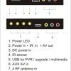 DVB-T24 Car DVB-T2 TV Receiver 4 Tuner 4 Antenna - Image 5