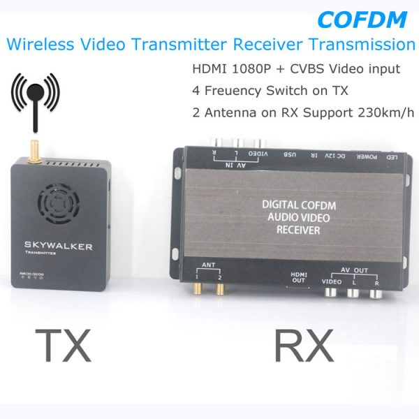 COFDM langaton videolähetinvastaanotin Lähetys HDMI HD 1080P komposiitti CVBS H.264 COFDM-904T