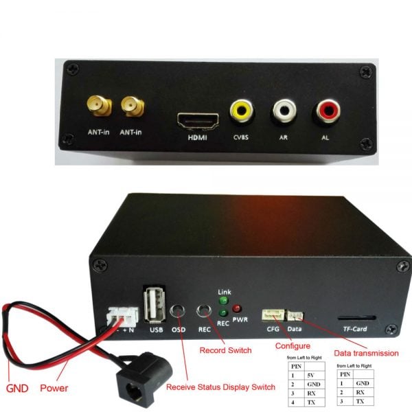 COFDM langaton videovastaanotin HDMI cvbs -tulominimodulaattorimoduuli RX pitkän matkan fpv uav
