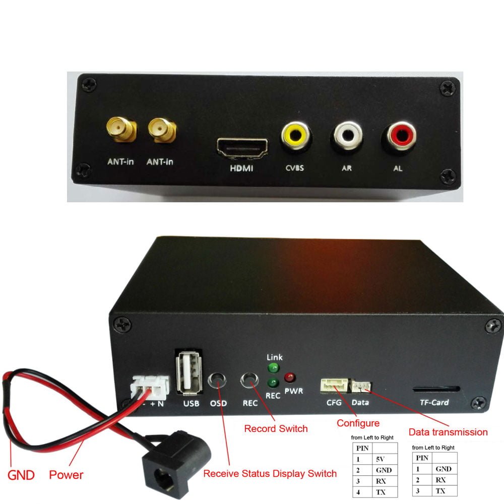 COFDM беспроводной видеоприемник HDMI cvbs входной модуль мини-модулятора RX на большие расстояния fpv бла