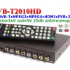 Mando a distancia para DVB-T2010HD Receptor de TV para coche DVB-T Receptor de TV VCAN DVB-T265 DVB-T221 DVB-T24 DVB-T22 3 -