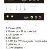 Автомобильный DVB-T2 DVB-T High Speed Digital TV приемник DTV автомобильный коробка DVB-T221 1 -
