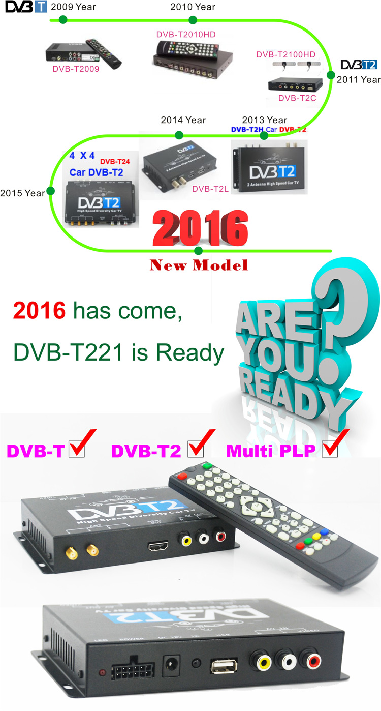 Автомобильный DVB-T2 DVB-T High Speed Digital TV приемник DTV автомобильный коробка DVB-T221 - Изображение 8