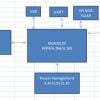 ISDB-T632-ISDB-T-TV-Module-full-segment-hd-mpeg4-for-in-car-dvd-gps-head-unit.jpg 2 -