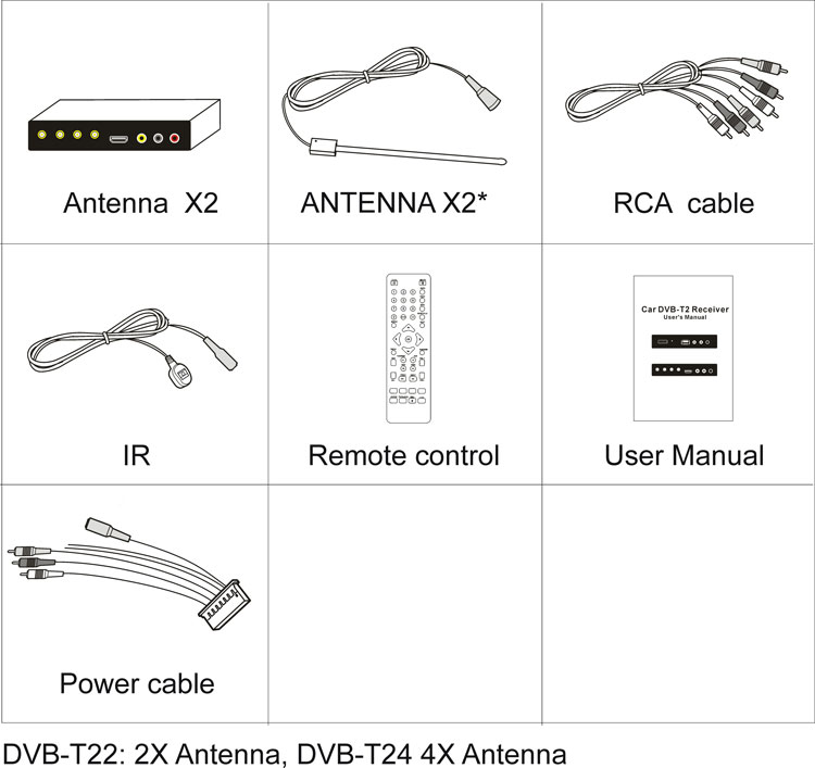 자동차 DVB-T2 4 조율사 4 USB 동영상 플레이어 HDMI 출력 HDTV DVB-T24를 갖춘 고속 자동 모바일 용 안테나 디지털 TV 수신기 - 영상 7