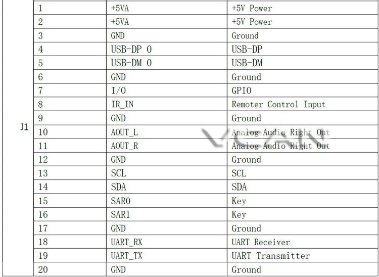 DVB-T2 TVモジュールH265ドイツ 2 チューナーダイバーシティMPEG4高速 - 画像 6