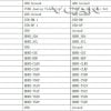 DVB-T2 TVモジュールH265ドイツ 2 チューナーダイバーシティMPEG4高速 4 -