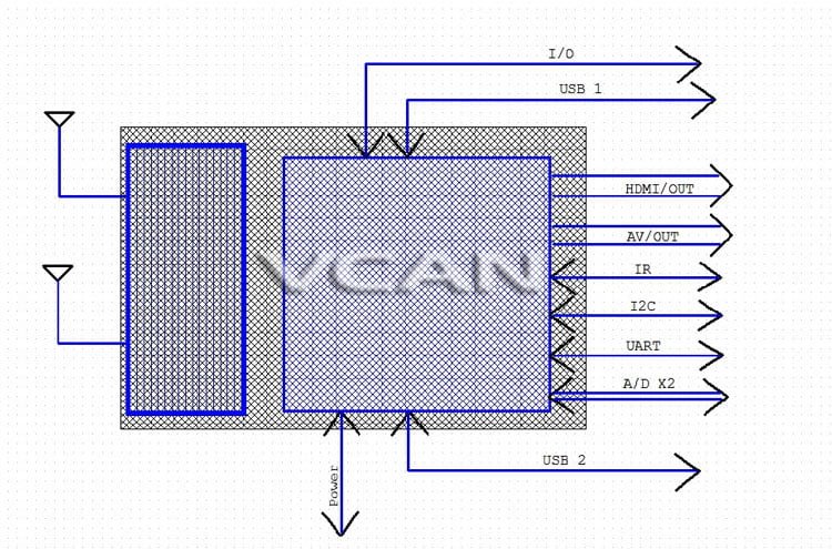 DVB-T2 TVモジュールH265ドイツ 2 チューナーダイバーシティMPEG4高速 - 画像 4
