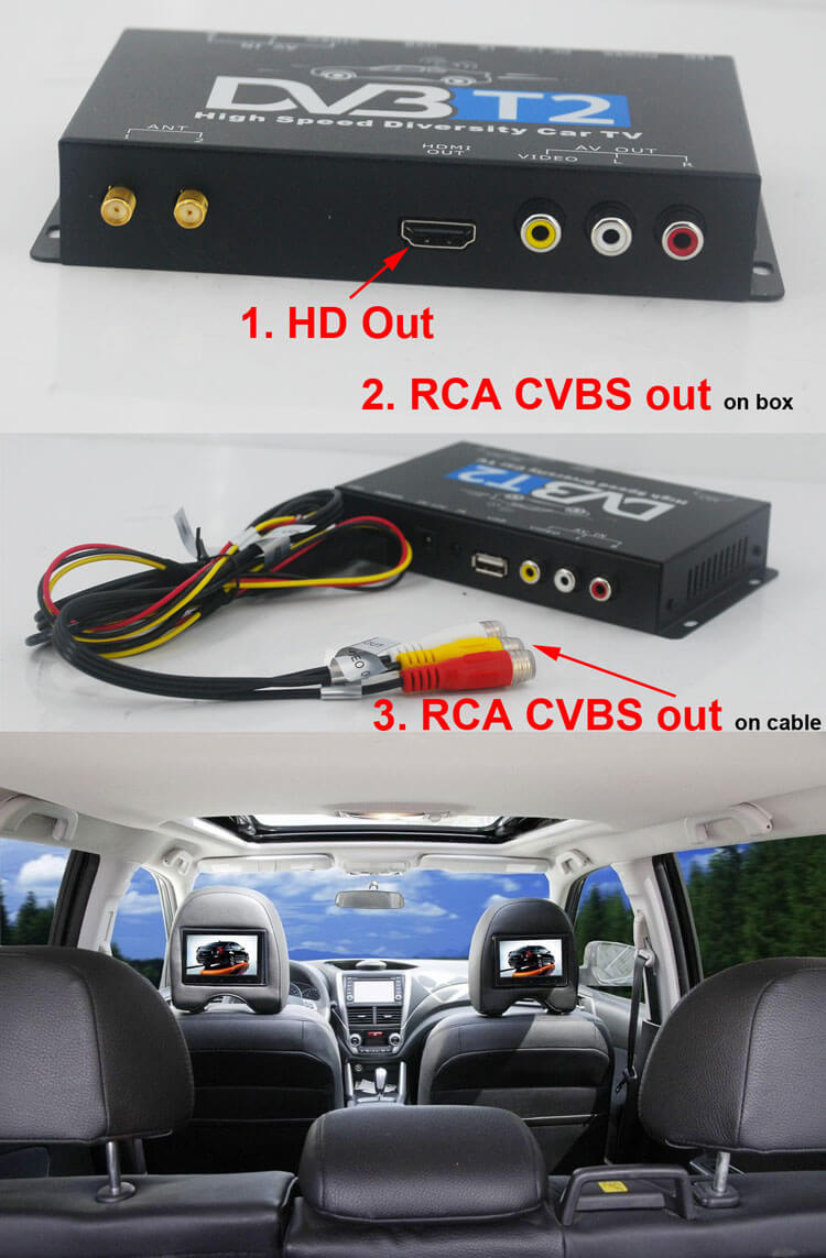 Saksa DVB-T2 H.265 HEVC Codec New Model DVB-T265 auto mobiilin digitaalisen auto DVB-T2 televisiovastaanotin - Kuva 9