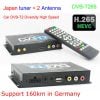 Germany DVB-T2 H265 HEVC 2017 New Model DVB-T265 automobile digital car dvb-t2 tv receiver - Image 5
