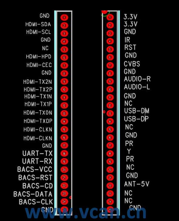 ISDB-T TV-Modul einen Tuner, zwei Tuner eine Antenne zwei Antennensegment ein Segment Voll - Bild 4