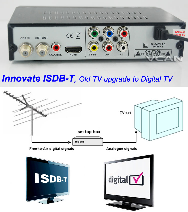 フィリピン家庭用ISDB-TデジタルTV受信機,フィリピン ISDB-T テレビ.