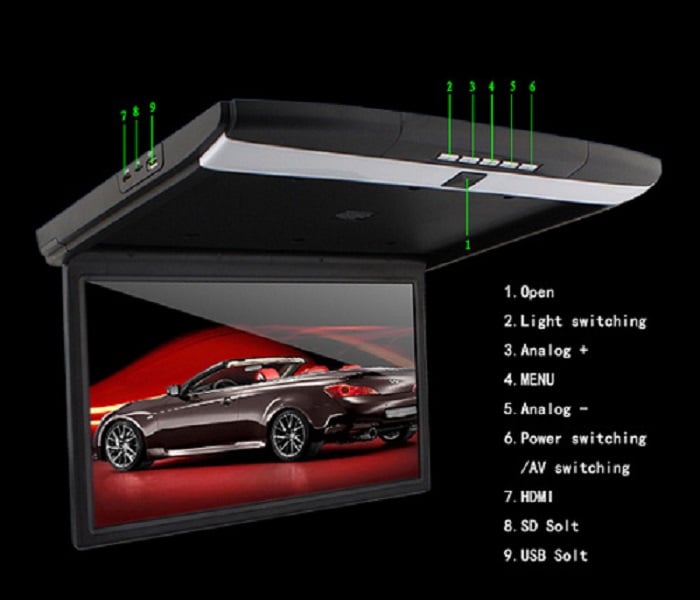 Monitor Da Tetto Auto 17.3 Pollici Android - Ribaltabile, Con Bluetooth, WiFi E HDMI, Per Intrattenimento In Viaggio