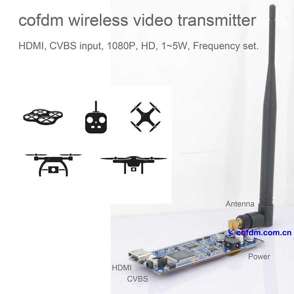 OFDM-902T-HDMI-Không dây-Video-Bộ phát-1080P-720P-CVBS-RCA-đầu vào