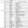 DVB-T2 ТВ модуль DVB-T H.264 MPEG4 2 тюнер разнообразие 3 -