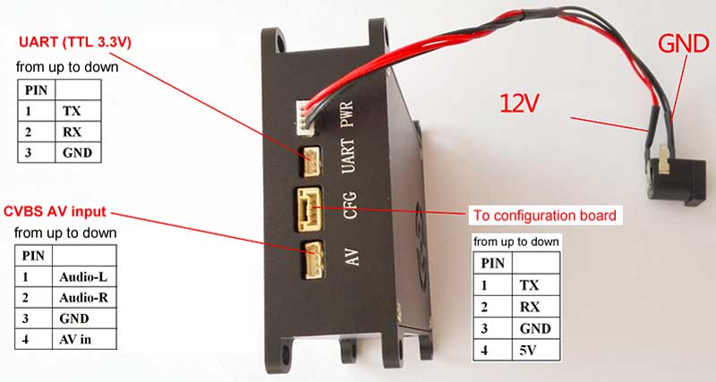 Langaton COFDM-videolähetin HDMI cvbs-tulominimodulaattorimoduuli pitkän matkan fpv uav 905t - Kuva 8