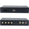 ISDB-T7800 Car ISDB-T Full One Seg Mini B-cas card for Japan With Four Tuner Four antenna - Image 4