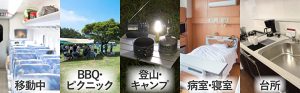 需要各种机会