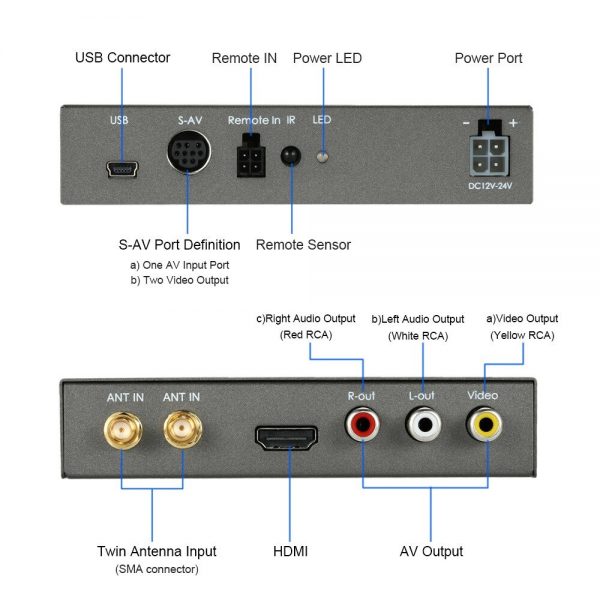 Alternatiewe siening van HD Car ISDB-T Digitale TV 2 Antenna-dekodeerder Ontvanger hoë snelheid volledige segment dubbele antenna