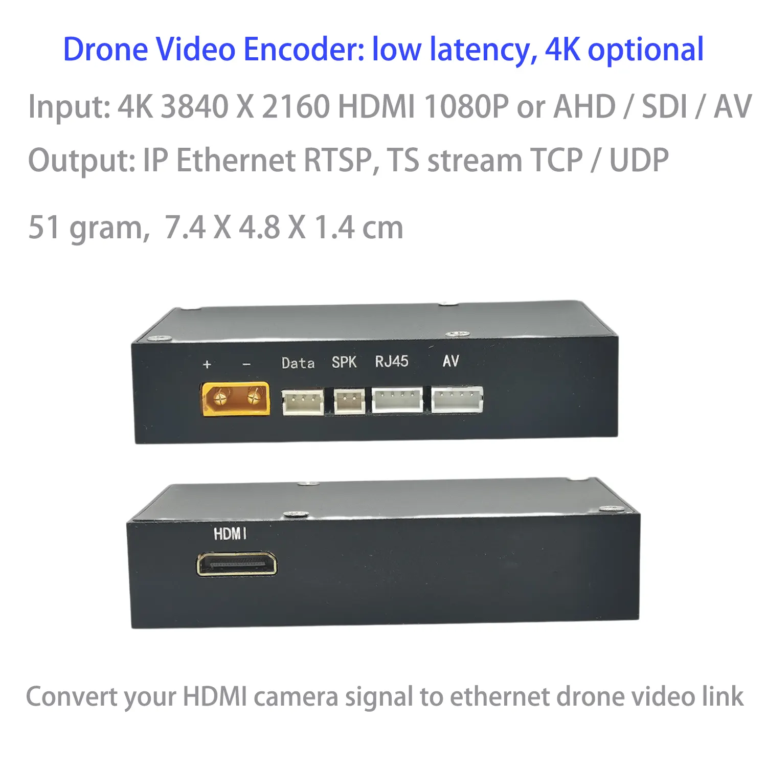 无人机视频编码器 HDMI SDI AV 输入, IP RJ45 以太网输出 RTSP UDP, H265 H264