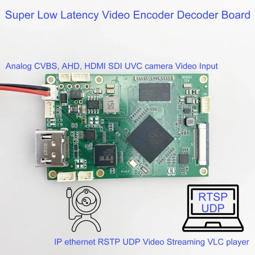 Super Low Latency Video Encoder Decoder Board H264 H265 I -convert ang Video UVC sa IP RTSP