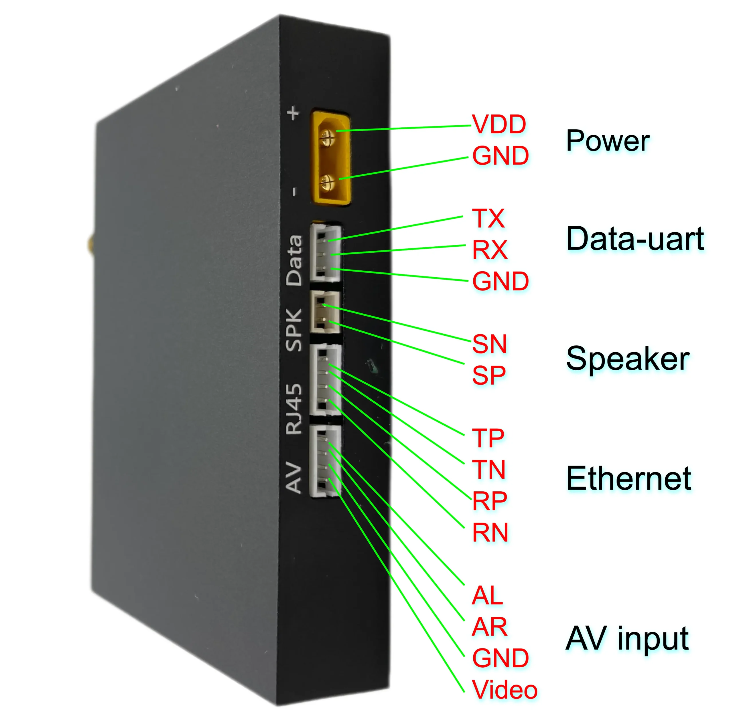 Vcan1731 hdmi cvbs av 입력 비디오 인코더 이더넷 출력