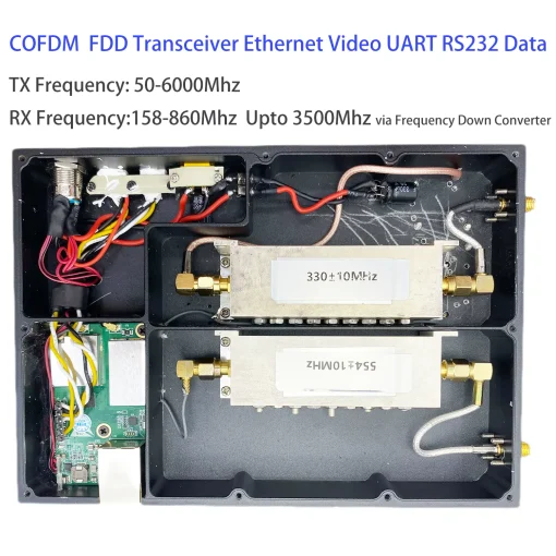 COFDM FDD трансивър Ethernet видео UART RS232 данни