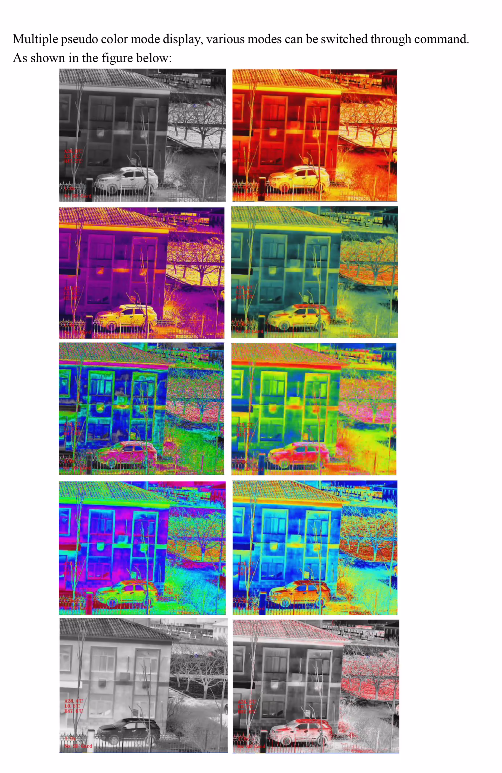 Output ip lensa 19mm 640*512 Imager termal dengan 3-sumbu gimbal