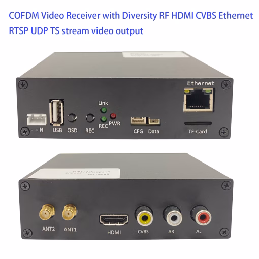Récepteur vidéo COFDM avec sortie vidéo Diversity RF HDMI CVBS Ethernet RTSP UDP