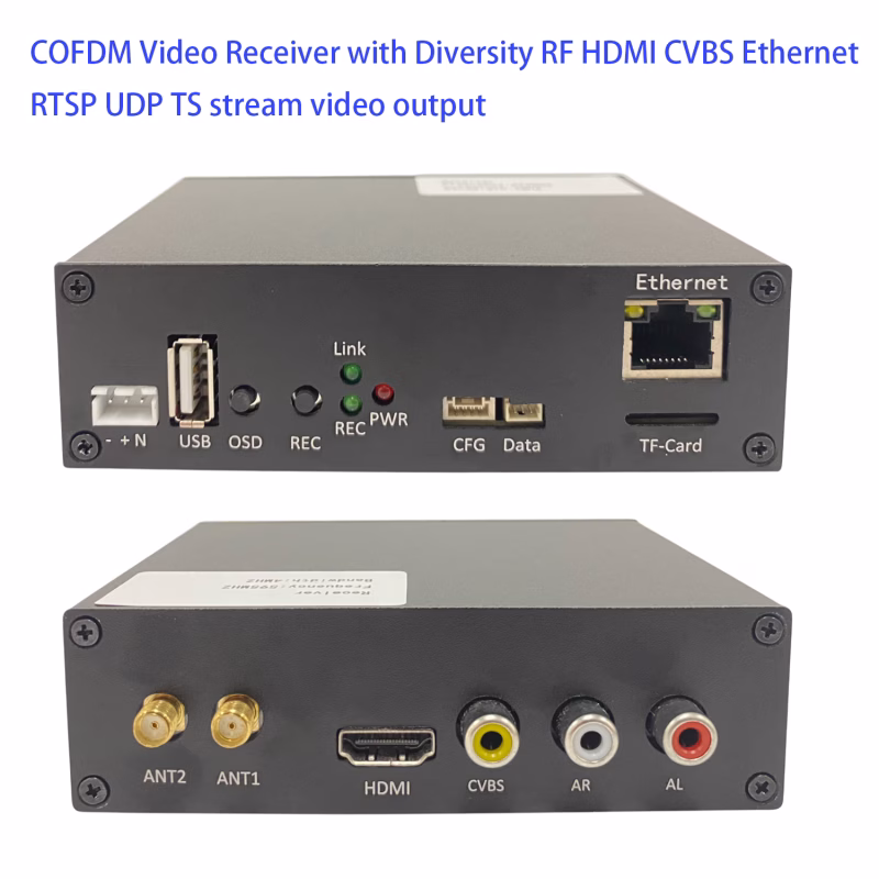 COFDM Video Receiver with Diversity RF HDMI CVBS Ethernet RTSP UDP video output